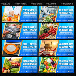 食品安全展板