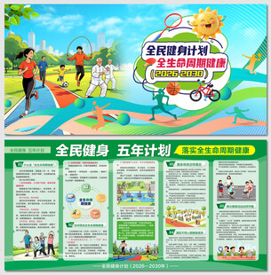 全民健身五年计划来了健康展板