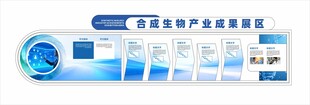 合成生物展板