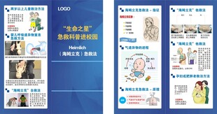 医疗护理知识宣传海报