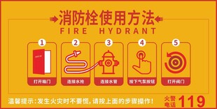 消防栓使用方法图示