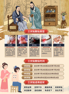 三伏贴