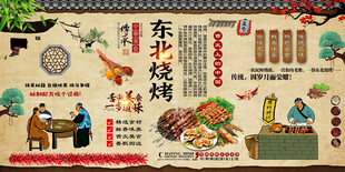 东北烧烤背景墙