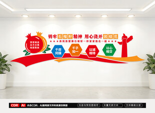 石榴籽精神民族团结文化墙
