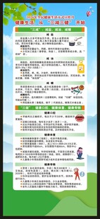 全民健康生活方式宣传月展架