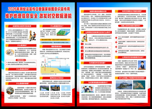 2026测绘法宣传日宣传单