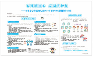 幼儿健康教育