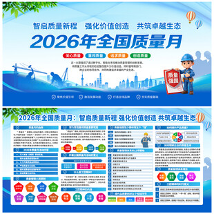 2026年全国质量月