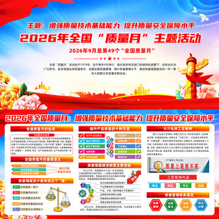 2026年全国质量月