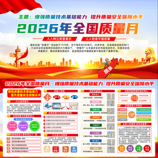 2026年全国质量月    