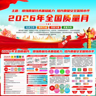 全国质量月