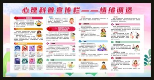 宣传栏