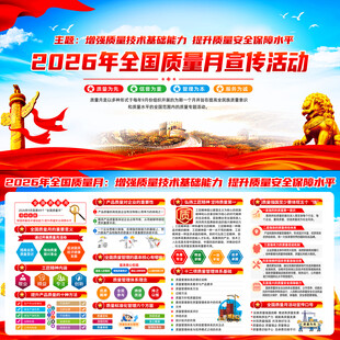 2026质量月宣传栏