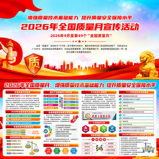 2026年全国质量月