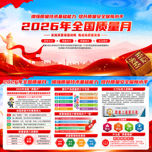 2026年全国质量月
