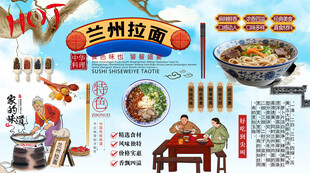 兰州拉面背景墙