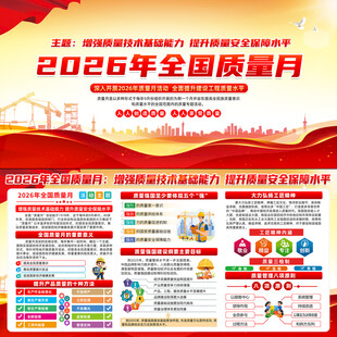 2026年全国质量月