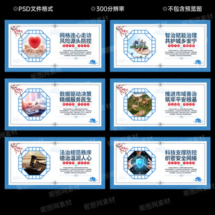 市域社会治理现代化
