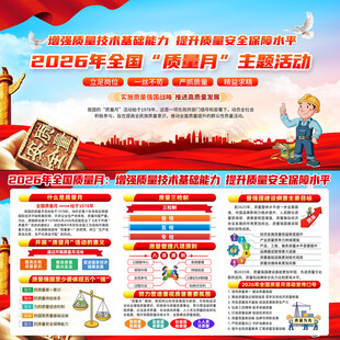 2026年全国质量月