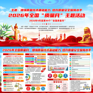 2026质量月宣传栏