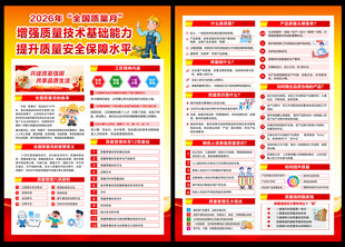 2026质量月宣传单