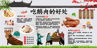 吃鹅肉的好处