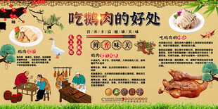 吃鹅肉的好处