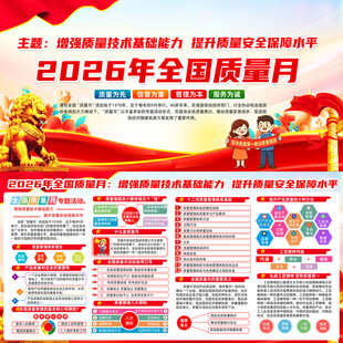 2026年全国质量月宣传栏  