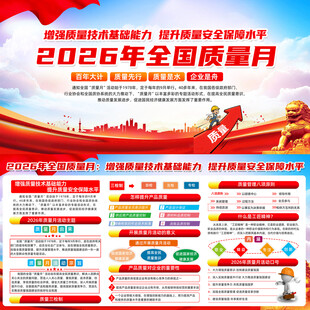 2026质量月图片