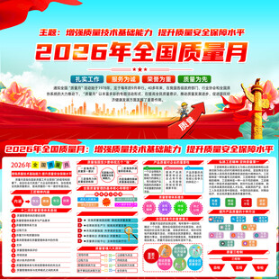 全国质量月