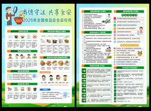 2026年全国食品安全宣传周宣