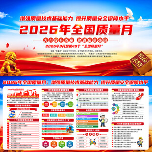 2026年全国质量月宣传栏