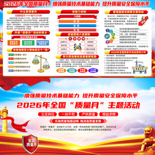 2026质量月宣传栏