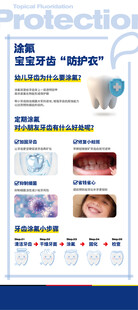 儿童涂氟口腔科普