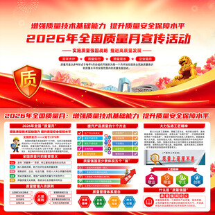 2026质量月宣传栏