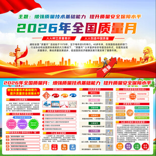 全国质量月知识宣传栏