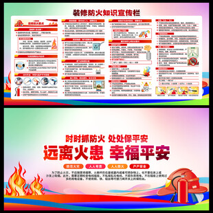 装修防火