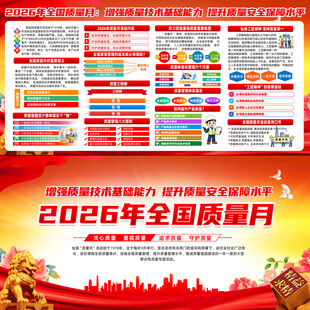 2026年全国质量月