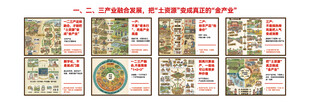 一二三产业融合发展