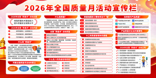 2026年全国质量月展板
