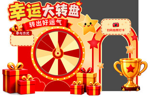幸运大转盘抽奖场景展示