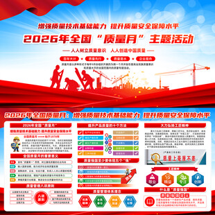 2026年全国质量月宣传栏