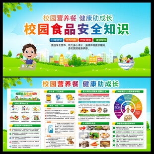 校园食品安全知识