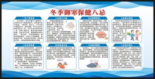 冬季养生知识宣传栏