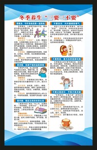 冬季养生知识海报