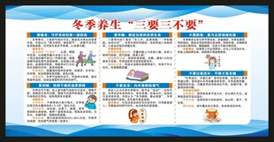 冬季养生知识宣传栏