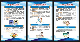 冬季养生知识展板