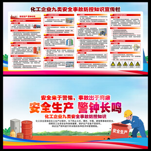 危化企业安全知识宣传栏