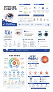 科学认识近视眼健康科普