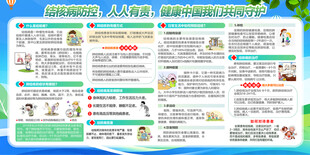 预防结核病展板